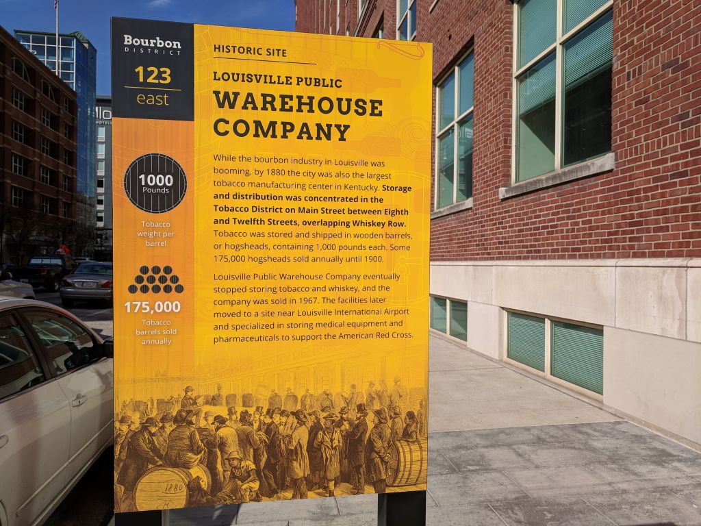 The Louisville Public Warehouse Company Historic Site image